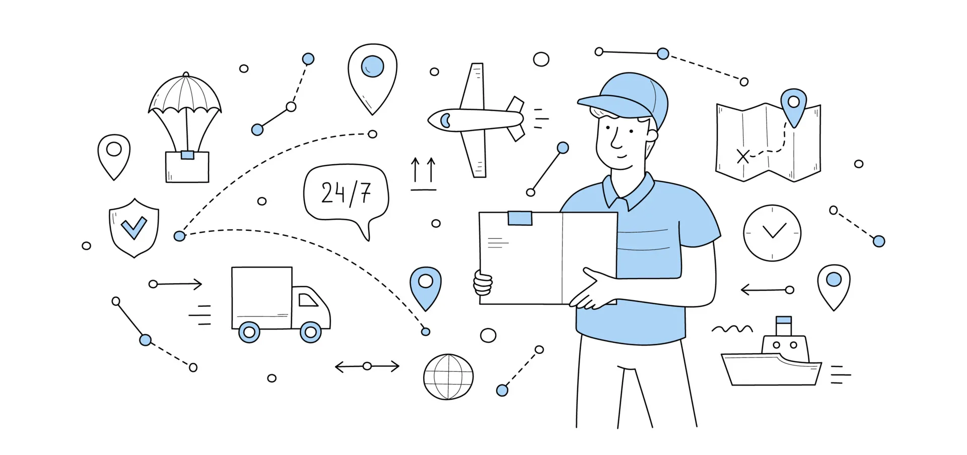 The Importance of Ad Code Export
